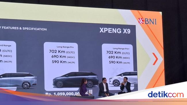 Mau Beli Mobil Listrik dengan Cicilan Ringan? Cek di Sini