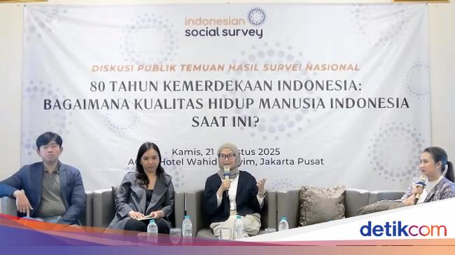 Survei ISS: 65,02% Kualitas Hidup Warga Indonesia Cukup Baik