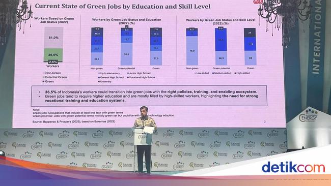 Menaker Buka-bukaan Rencana Geber Produktivitas Pekerja RI