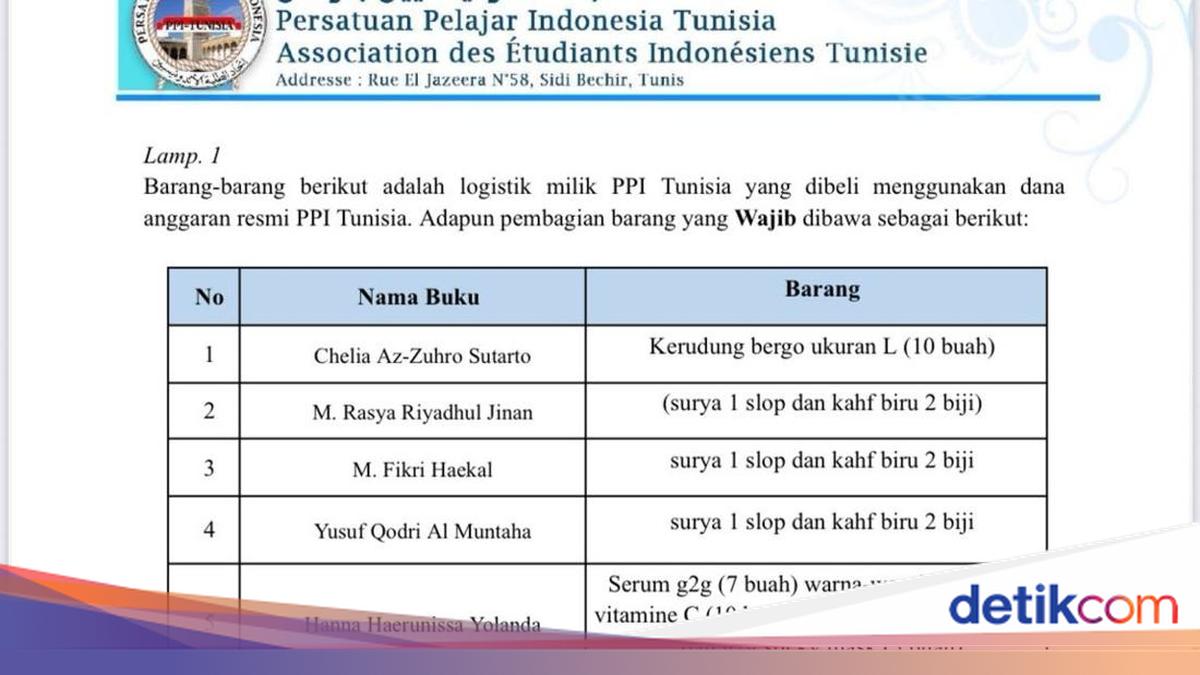 Ramai PPI Tunisia Wajibkan Mahasiswa Bawa Rokok hingga Kosmetik, Ini ...