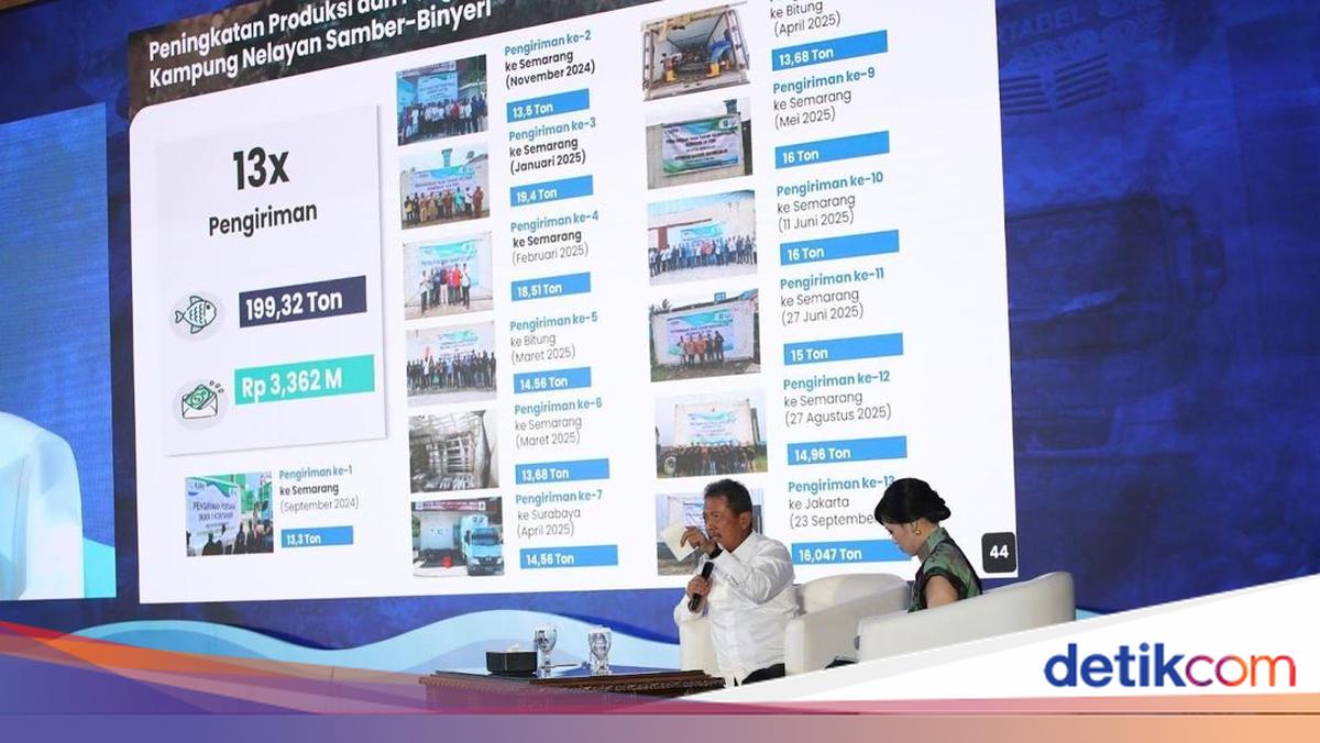 Program KKP Disambut Antusias, Warga Pesisir Harap Pendampingan Berlanjut