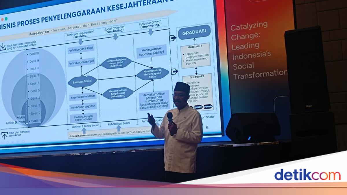Mensos Minta NGO Beri Bantuan Berdasarkan Asesmen, Jangan karena Viral