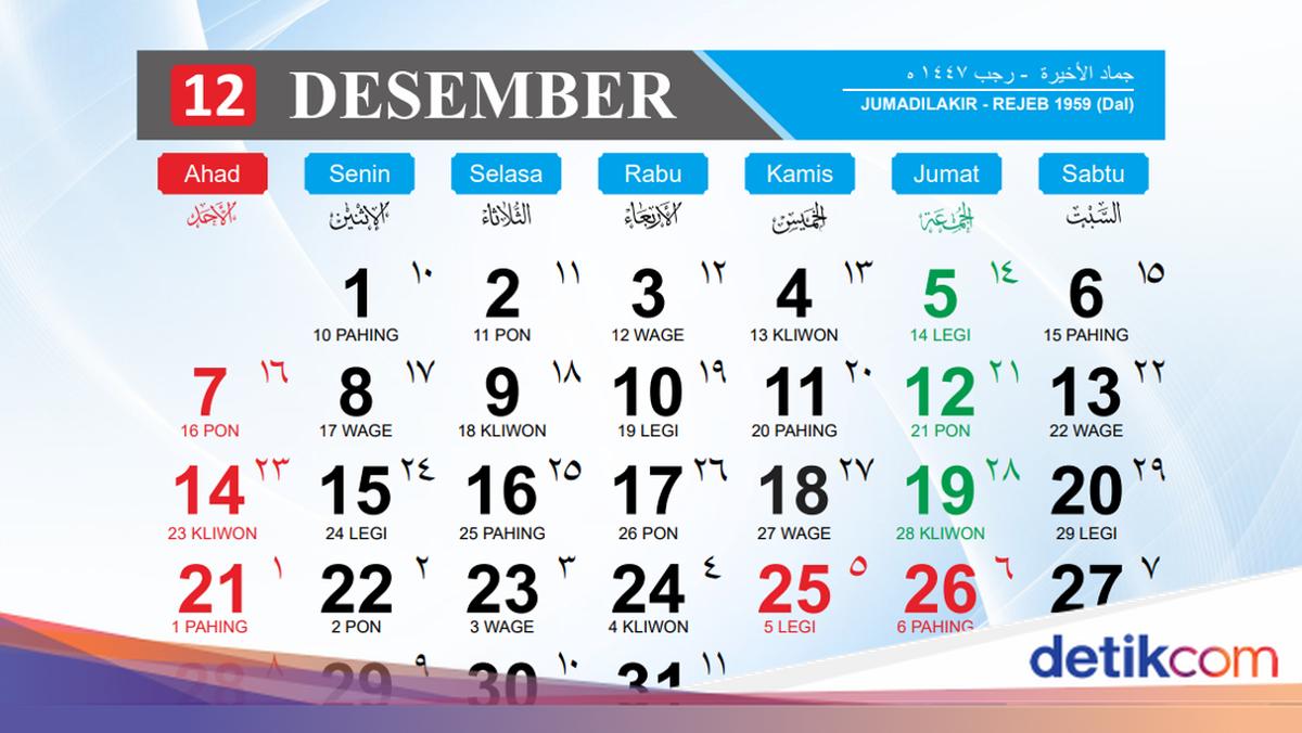 Kalender Desember 2025: Tanggal Merah, Long Weekend dan Hari Penting