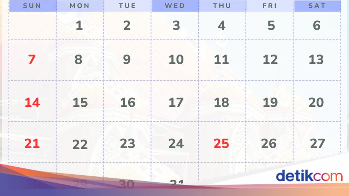 Kalender Weekend Kalender Desember 2025 Lengkap Daftar Liburnya, Siap-siap Ada Long Weekend!