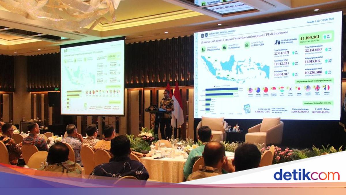 Ditjen Imigrasi Integrasikan Seluruh Aplikasi-Data Proses Pemeriksaan