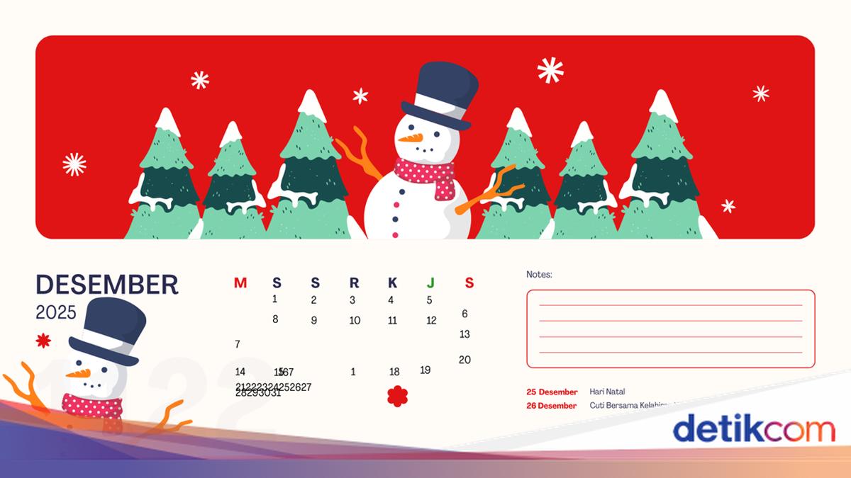 Kalender Desember 2025: Tanggal Merah, Hari Besar, dan Jadwal Libur ...