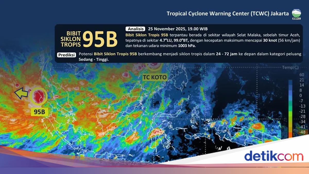 Waspada Cuaca Ekstrem di Aceh-Sumut, BMKG Ungkap Penyebabnya