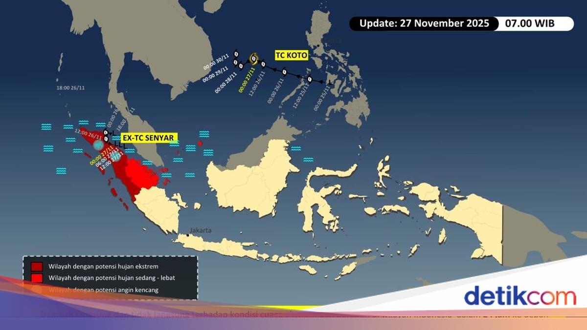 2 Siklon Jauhi Wilayah RI, Aceh-Sumut-Sumbar Masih Potensi Hujan Ekstrem