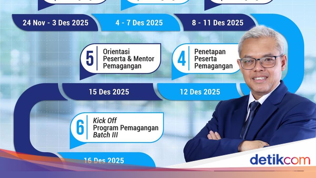 Kemnaker Buka Magang Nasional 2025 Batch 3, Kuota 13.652 Peserta