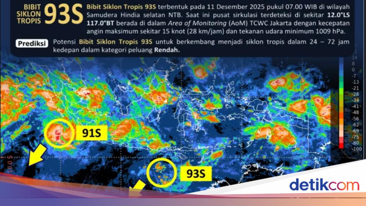 BMKG Imbau Pemda-Masyarakat di Bali hingga Jawa Mitigasi Bibit Siklon 93S