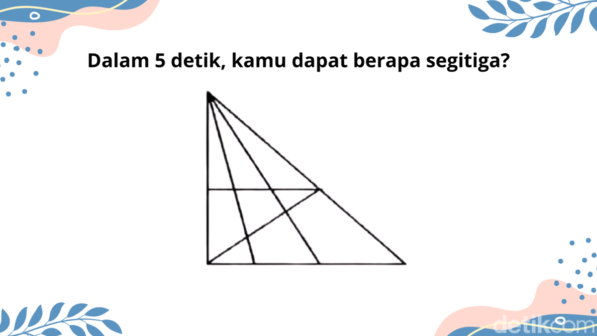 Yakin Punya Fokus dan Kejelian Mata Super? Coba Buktikan di Sini