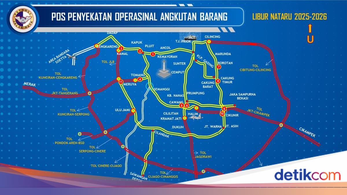 Polda Metro Siapkan Penyekatan Truk di Tol Saat Nataru, Ini Lokasinya