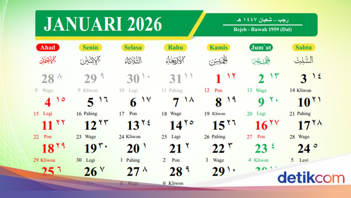 Link Download Kalender Hijriah Indonesia 2026 Resmi Kemenag, Cek di Sini