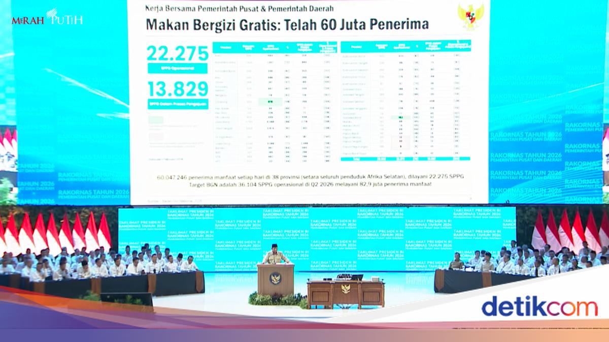 MBG Dilirik White House dan Rockefeller Institute Bikin Kaget Prabowo