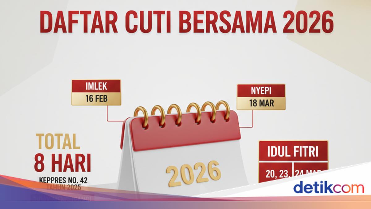 Pemerintah Tetapkan 25 Hari Libur Nasional dan Cuti Bersama Sepanjang 2026