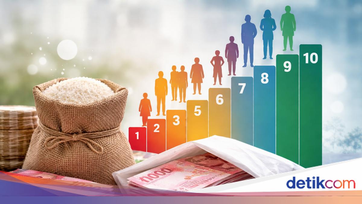 Anggota DPR Minta Data Desil Dievaluasi: Keluarga Miskin Terancam Gagal Kuliah