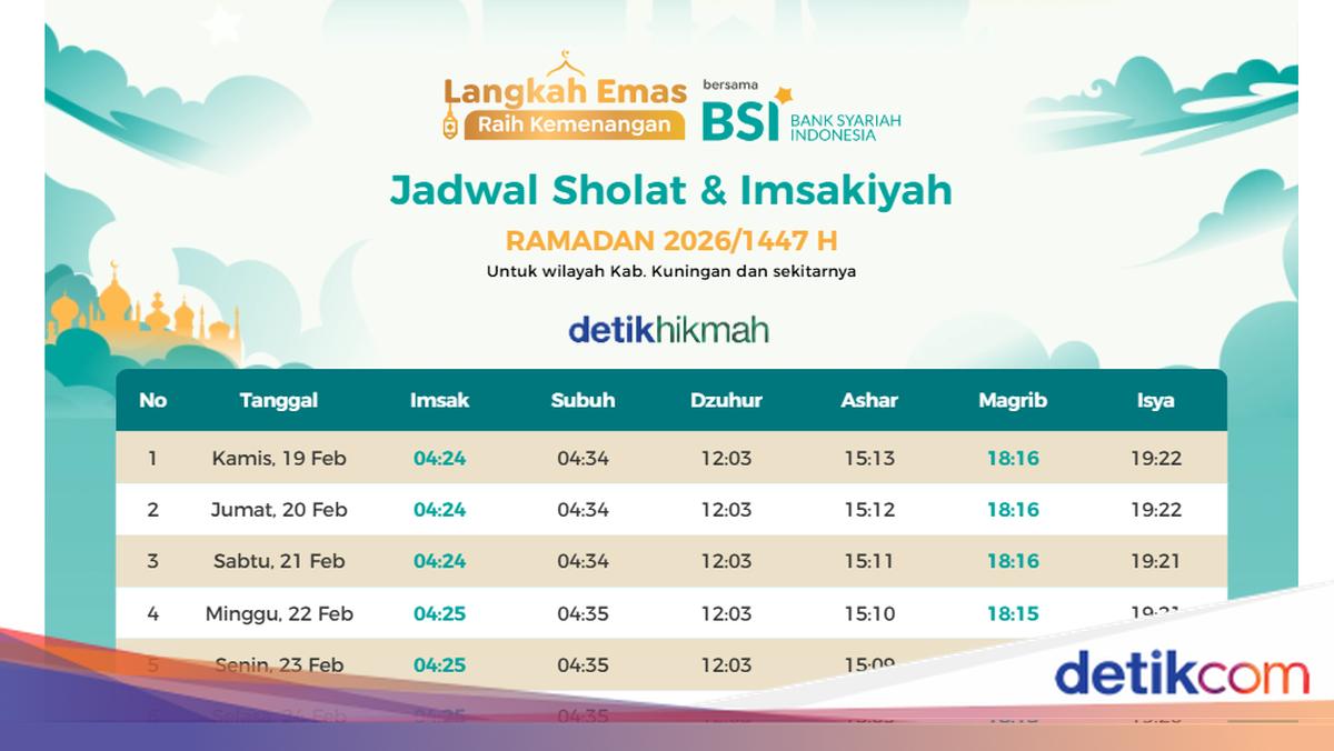 Jadwal Imsak Kuningan Ramadan 2026