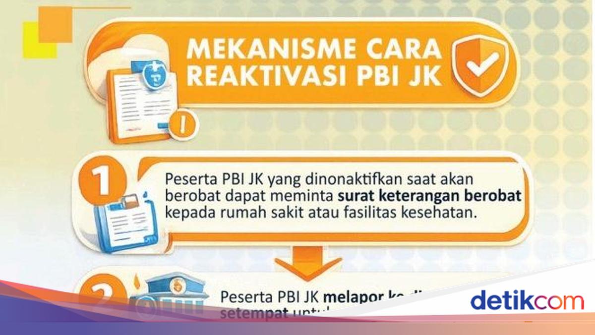 Kemensos Bimbing Operator Data Dinsos Se-Indonesia Cara Reaktivasi PBI