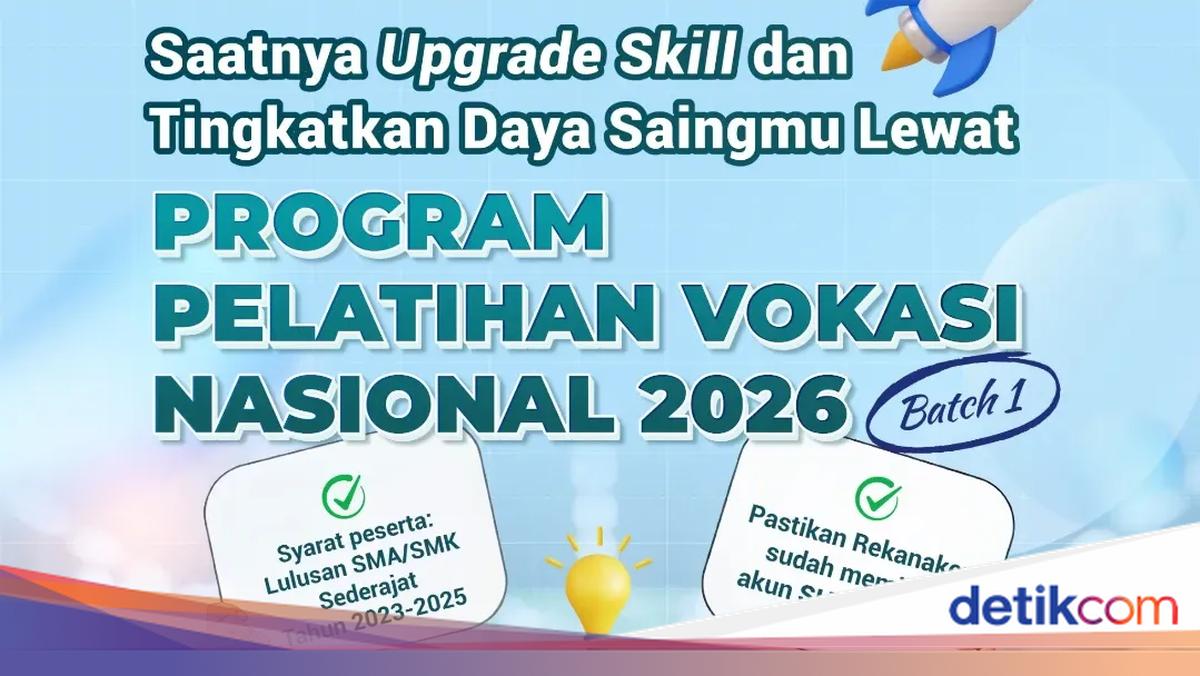 Indonesia’s 2026 Vocational Training Program: Free Skills for 70,000 Workers