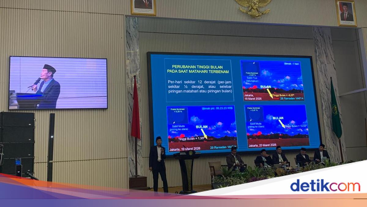 Tim Hisab Kemenag: Hilal Tak Penuhi Kriteria, 1 Syawal 1447 H Jatuh Pada 21 Maret