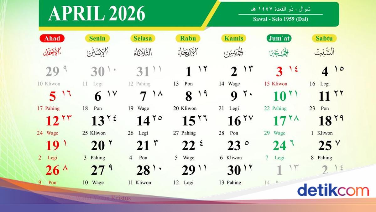 Kalender Hijriah April 2026 Lengkap Batas Akhir Puasa Syawal, Catat ...
