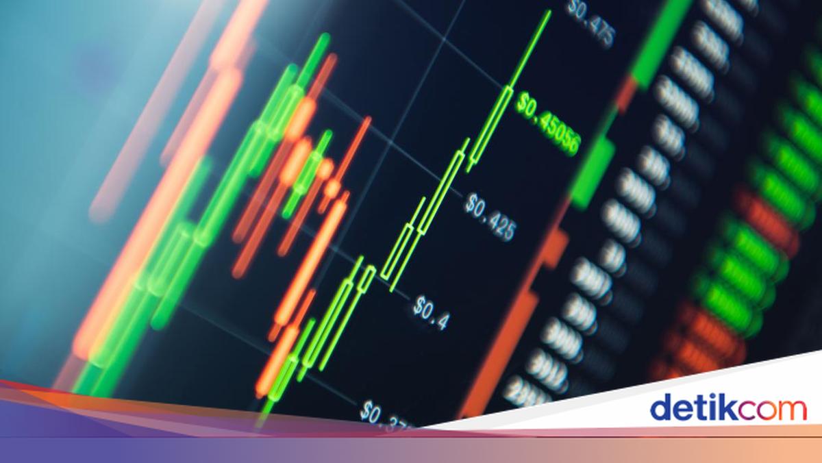IHSG Ngegas ke 7.680: Ratusan Saham Hijau dan Transaksi Rp 1,91 Triliun