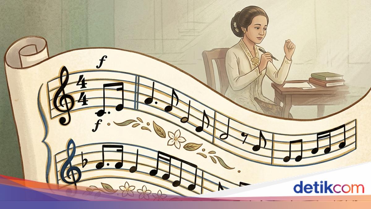 Not Angka Pianika Lagu Ibu Kita Kartini, Lengkap dengan Lirik dan Maknanya