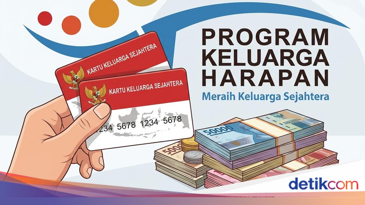 Cek PKH Tahap 3 Cair Agustus 2026: Pastikan Penerima dan Nominalnya