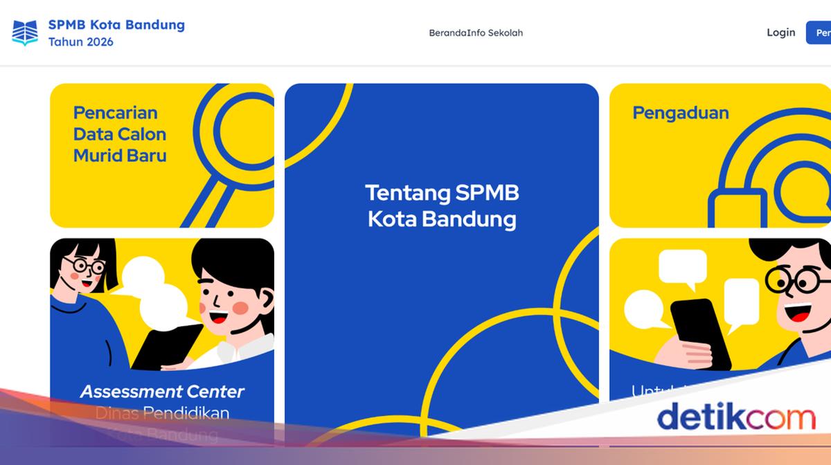 5 Jalur PPDB Kota Bandung 2026 untuk TK-SD-SMP, Pendataan Online Dibuka 11 Mei Hingga 5 Juni