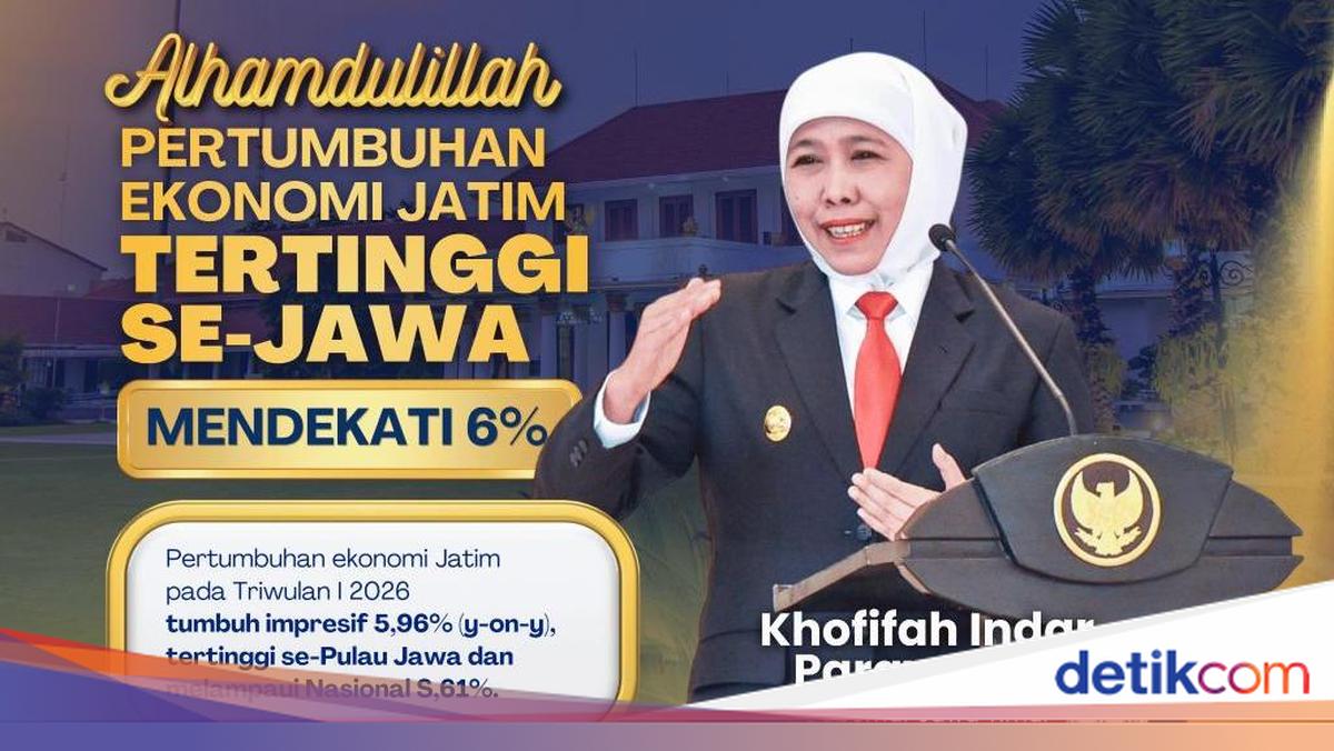 Anak Muda Puji Ekonomi Jawa Timur Tumbuh 5,96% Tertinggi di Pulau Jawa