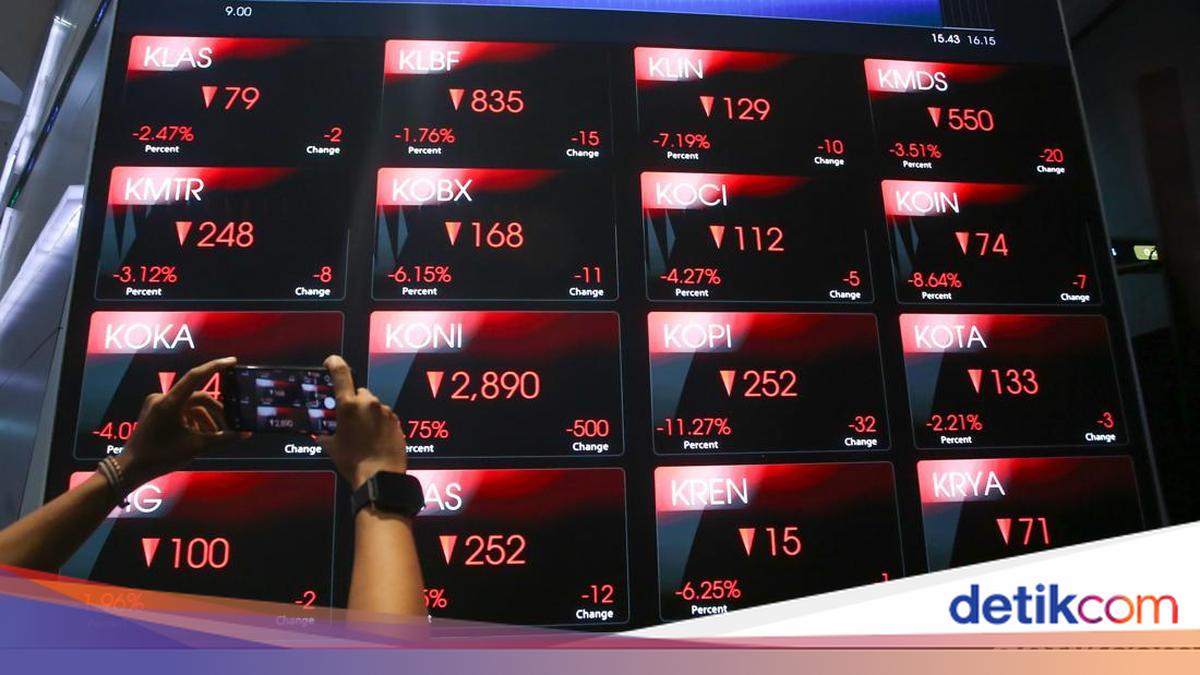 Ada Apa di Balik Rontoknya IHSG Nyaris 5%?