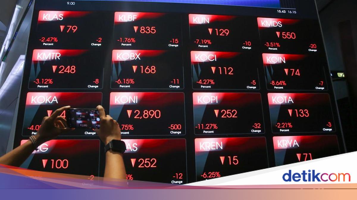 FTSE Russell Keluarkan 4 Saham Indonesia dari Indeks GEIS, Ini Daftarnya