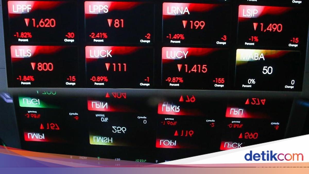 IHSG Ditutup Turun ke Level 6.436