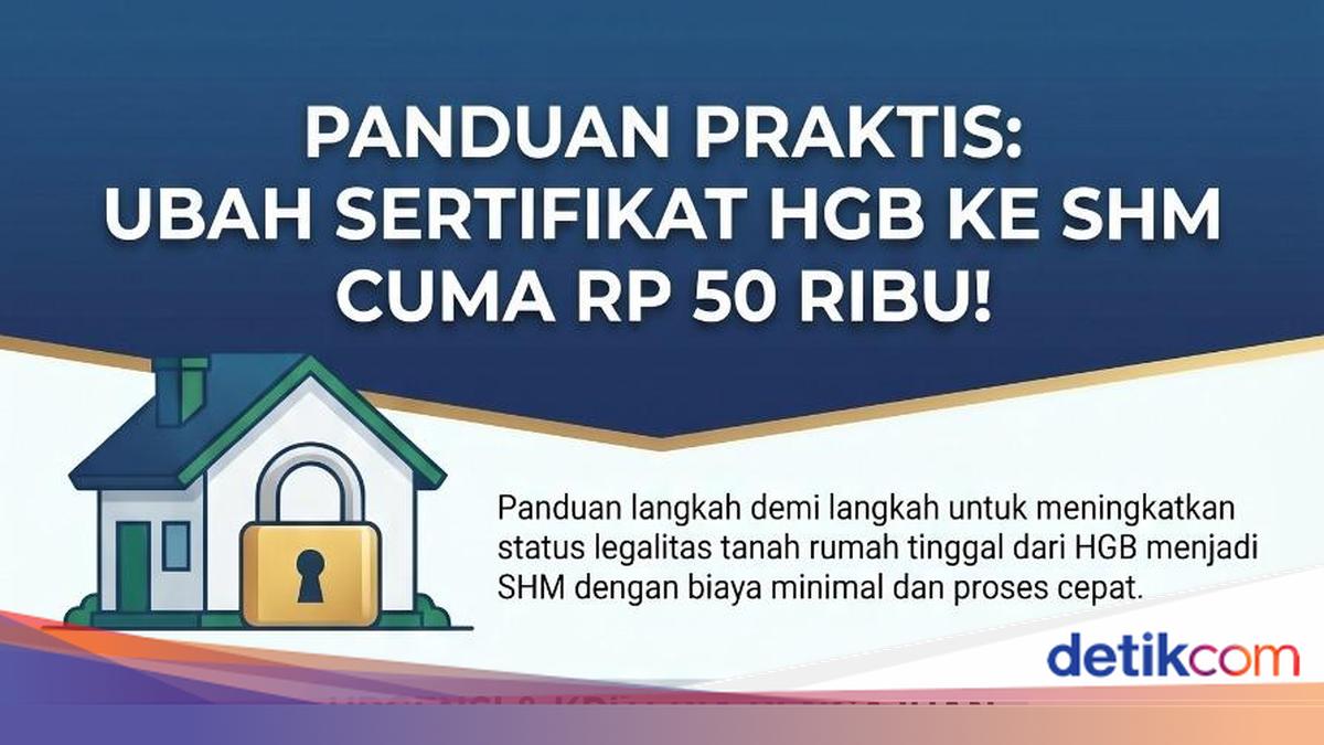 Cara Mengubah Sertifikat HGB Jadi SHM dengan Biaya Hanya Rp 50 Ribu