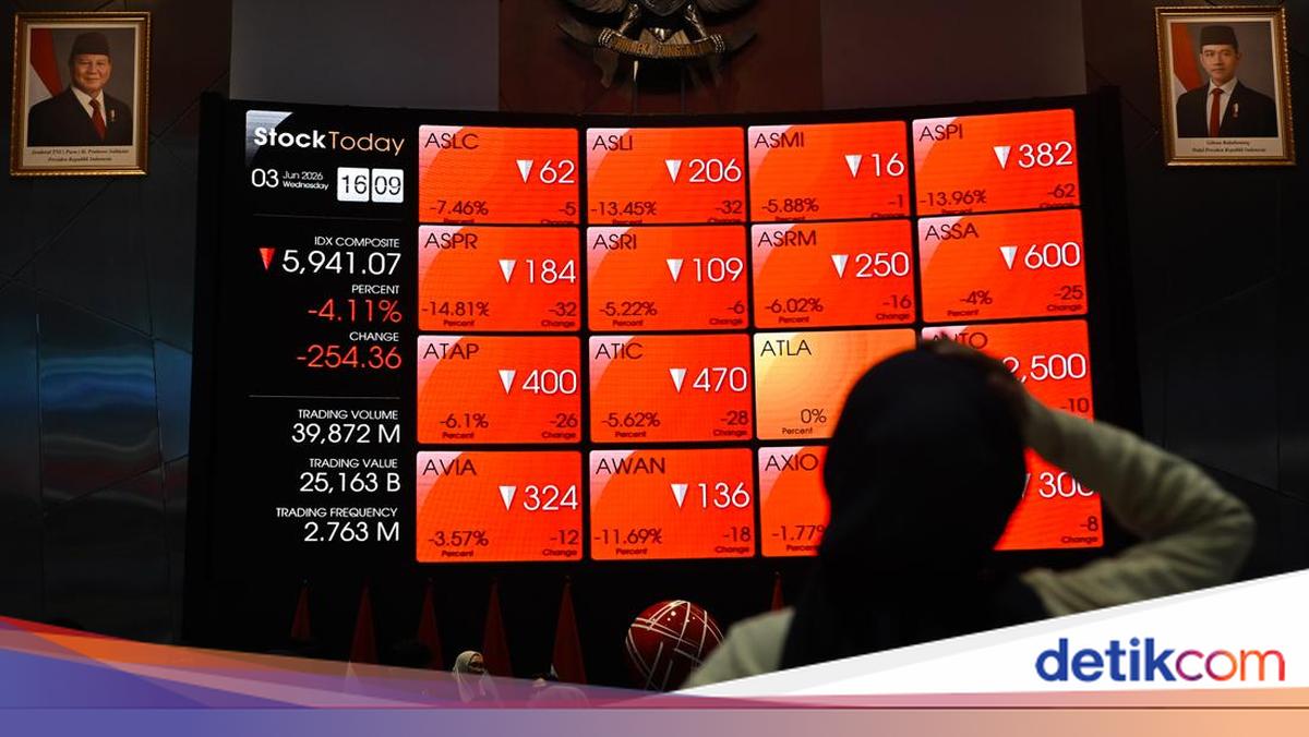 IHSG Kebakaran! Turun Makin Dalam ke 5.800-an