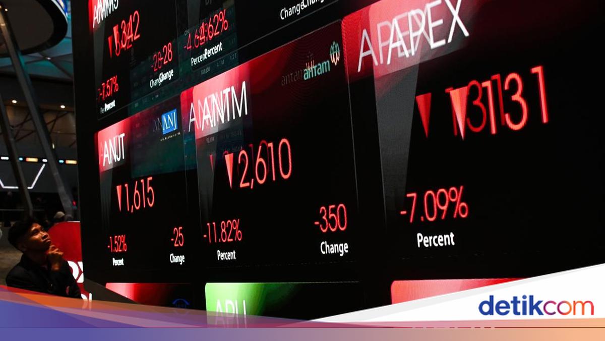 Asing Lepas Rp 5,94 T, Saham Bank Raksasa Berguguran
