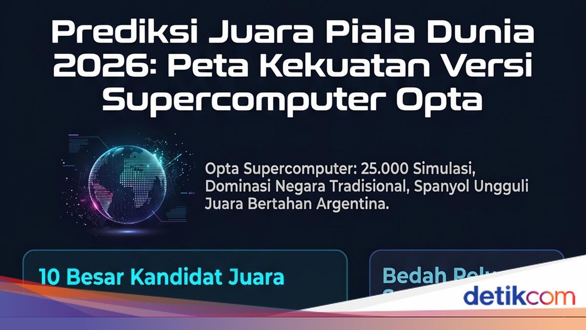 Prediksi Piala Dunia 2026 menunjukkan Timnas Spanyol sebagai