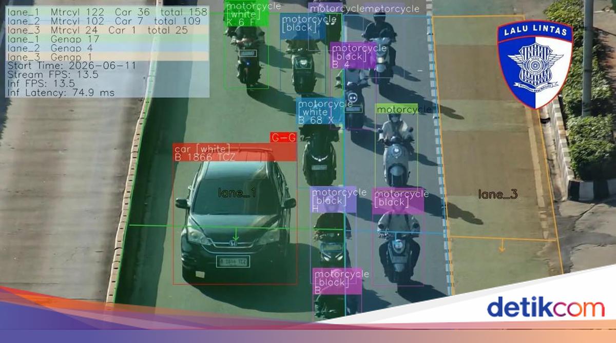 ETLE Drone Patrol Presisi Mengudara di MT Haryono, Dukung Rekayasa Lalin Berbasis AI