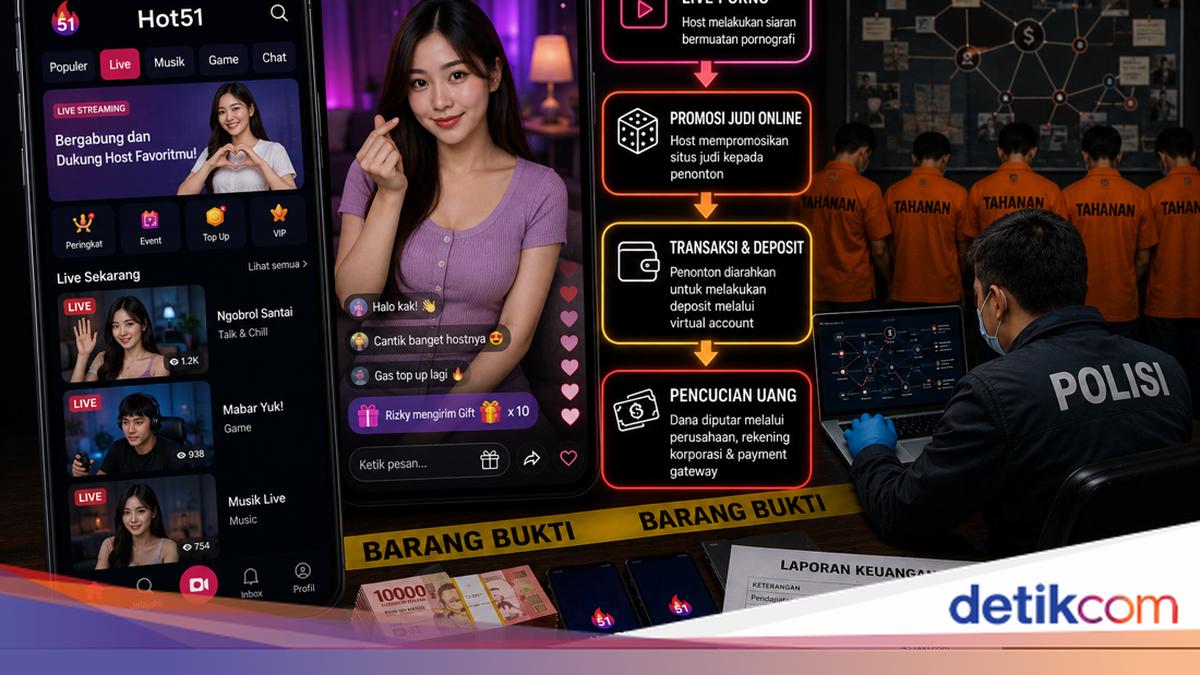 Hot51 Terseret Kasus Judol dan Porno, Apa Sebenarnya Aplikasi Ini?