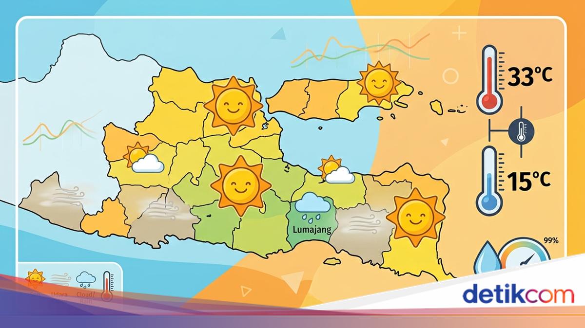 Cuaca Jatim Hari Ini: 3 Wilayah Cerah dengan Suhu Maksimum 36 Derajat