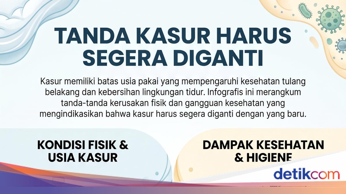 Infografis: Kasur Juga Bisa Kedaluarsa Lho, Ini Ciri-cirinya