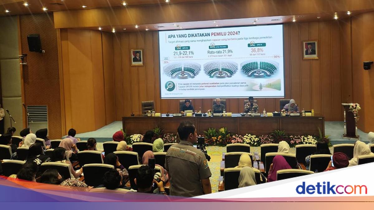 Pimpinan Komisi II DPR Sebut Parpol Sulit Penuhi Kuota 30% Perempuan