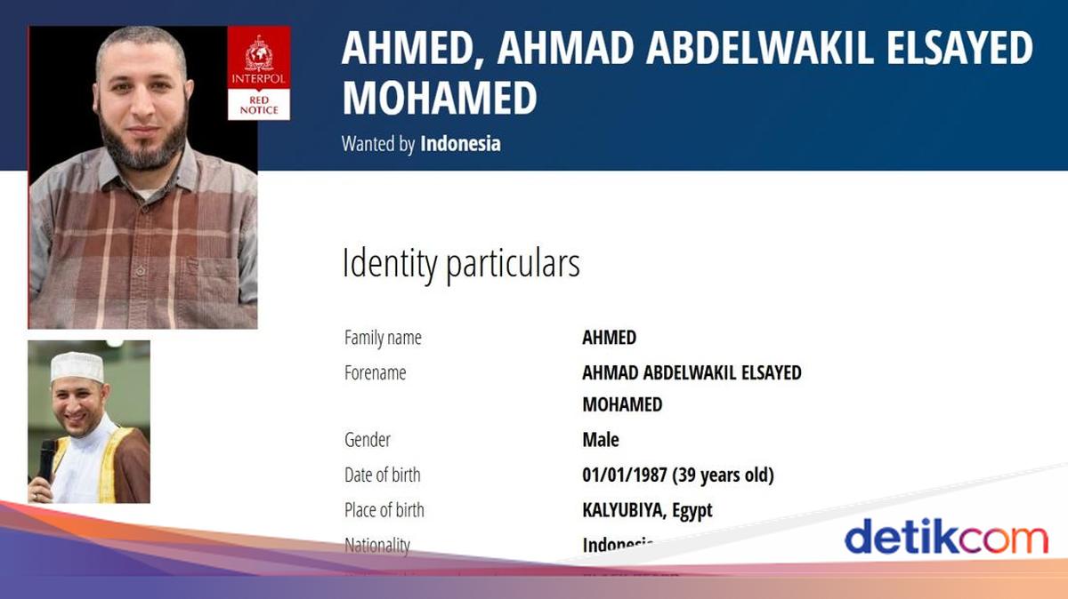 Syekh Ahmad Al Misry Diduga Cabuli 5 Santri, Modus Janjikan Sekolah di Mesir