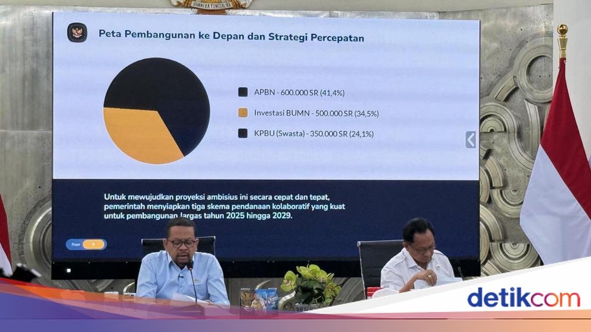 Pemerintah Mau Genjot Jaringan Gas Alam ke Rumah Warga demi Kurangi Impor LPG