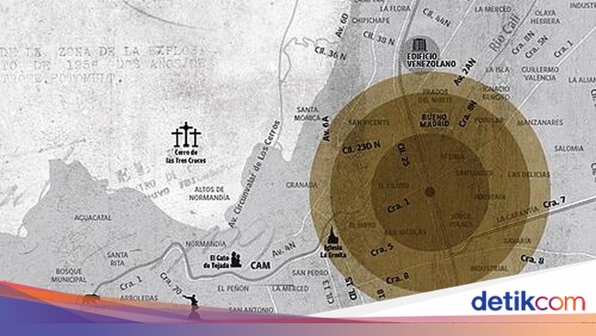 Ledakan yang Renggut Ribuan Nyawa Ini Masih Misterius
