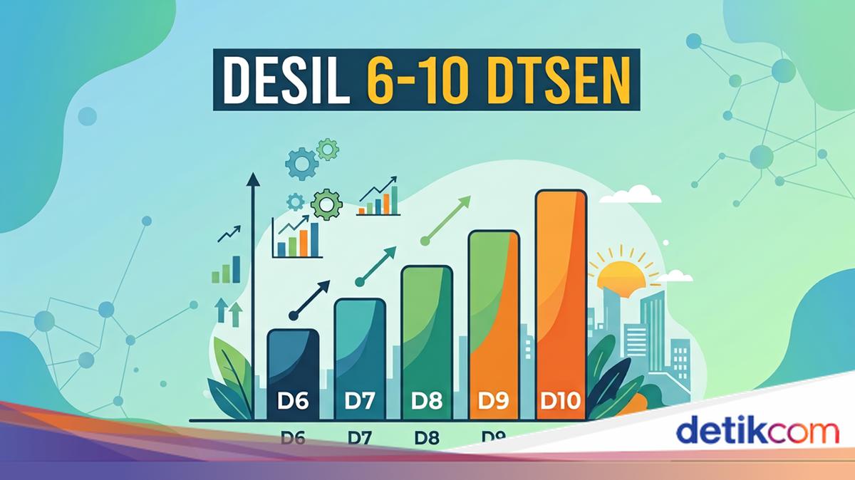 Desil 1-10 Menentukan Nasib Bansos dan Pertalite, Cek Posisi Kamu di Sini
