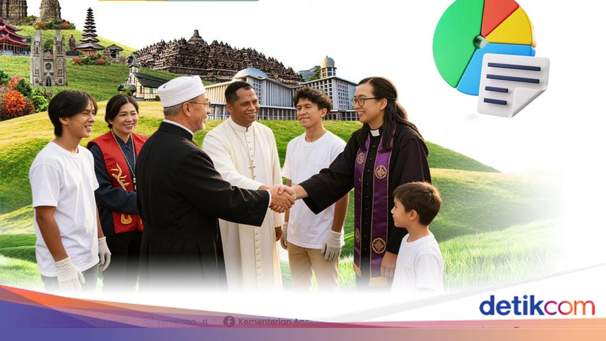 Kemenag Pastikan Toleransi hingga Kebersamaan Terus Dirawat di Indonesia