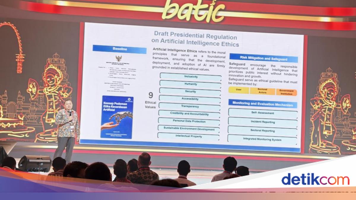 92% Pekerja RI Kenal AI, Cuma 15% yang Pakai Secara Produktif