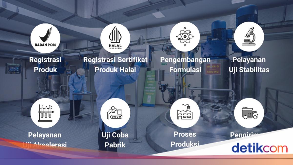 Tips Memilih Mitra Maklon atau OEM yang Tepat dari Mitrapak Eramandiri