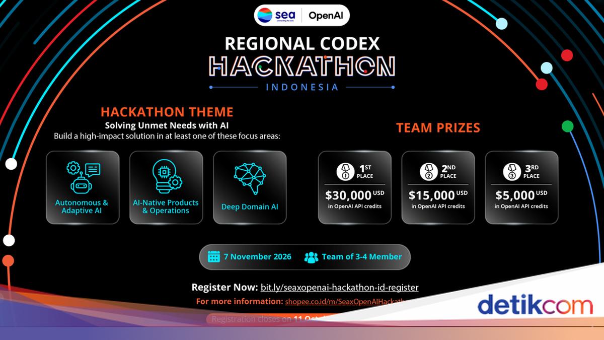 Berdayakan Developer RI, Sea-OpenAI Gelar Regional Codex Hackathon Series